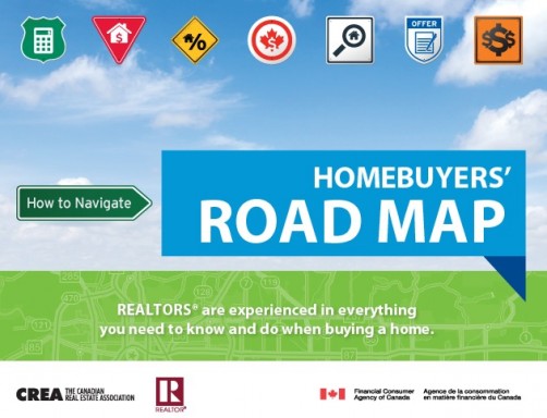 Home Buyer's Road Map
